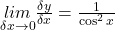 \underset{\delta x\rightarrow0}{lim}\frac{\delta y}{\delta x}=\frac1{\cos^2x}