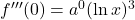 f'''(0)=a^0(\ln x)^3