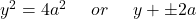 y^2 = 4a^2 \;\;\;\;\;or\;\;\;\;\; y+\pm 2a