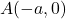 A(-a, 0)