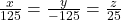 \frac x{125}=\frac y{-125}=\frac z{25}