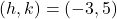 (h,k)=(-3, 5)