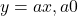  y = ax², a ≠ 0