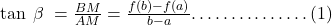 \tan\;\beta\;=\frac{BM}{AM}=\frac{f(b)-f(a)}{b-a}……………(1)