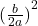 {(\frac b{2a})}^2