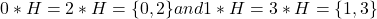 0*H= 2*H = \{0, 2 \} and 1*H= 3*H = \{1, 3 \}