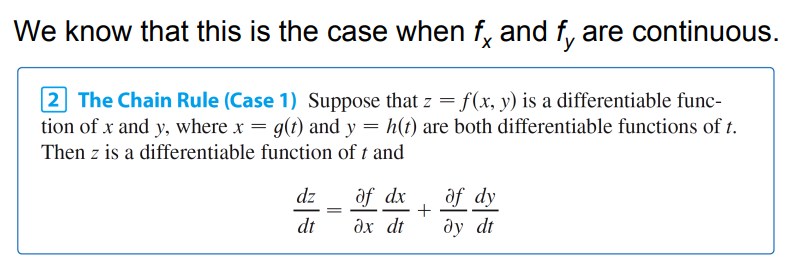 Chain rule of derivatives