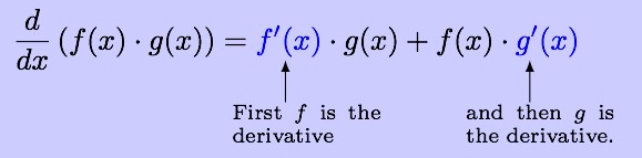 Product rule of derivatives